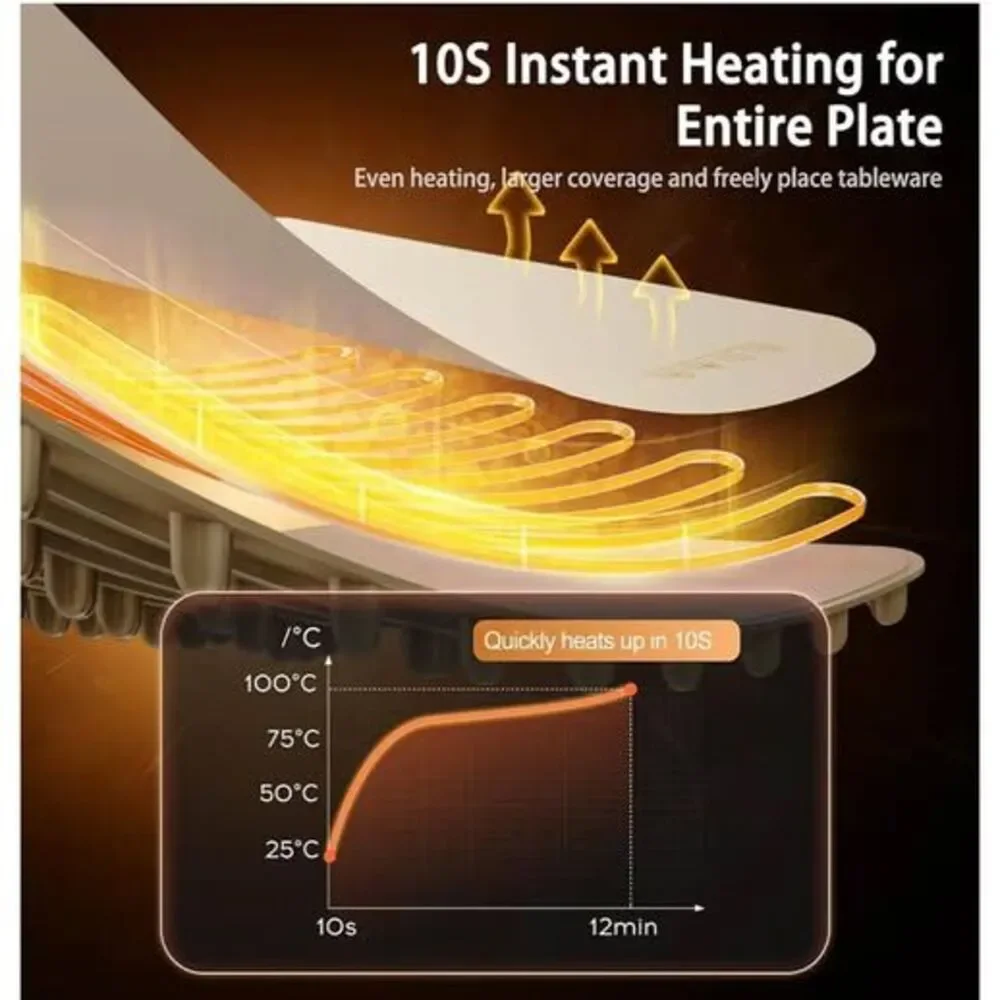 Electric Food Warming Mat, Portable Foldable Silicone with Full Surface Heating